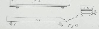 Fig. VI