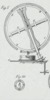 Fig. 5 - 10