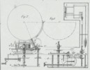 Fig. 7 - 8