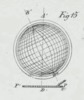 Fig. 15 Table 19 patent Mouret Napoleon