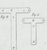 Fig. 2 -3