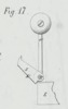 Fig. 17