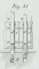 Fig. 33
