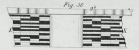 Fig. 36