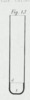 Fig. 13 Table 24 patent Coburn George Wilson Industrial