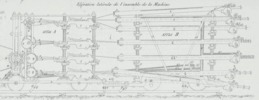 Fig. B