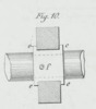 Table 32 patent Girard Alfred