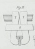 Fig. 11 
Table 32 patent Girard Alfred