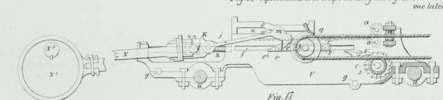 Fig. 16 Table 33 patent Girard Alfred