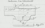 Fig. 17a