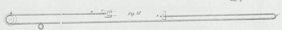 Fig. 18