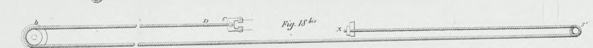 Fig. 18bis