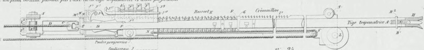 Fig. 15a Table 33 patent Girard Alfred