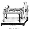 Micrometer.