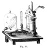 Air manual pump.
