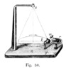 Measuring device centrifugal force.