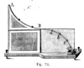Parabolic shot system.