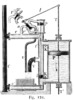 Perfum machine.