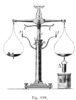 Scale testing the principle of Archimedes.