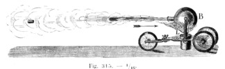 Gas reactor.