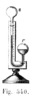 Thermoscope of Rumfort.