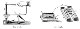 Thermomultiplicator.