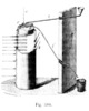 Experiment of Mr. Despretz.