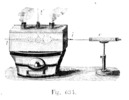 Experiment of Gay-Lussac.