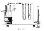 Experiment of M. Regnault II.