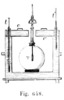Experiment of Mr. Dumas y Boussingault.