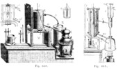 Experiment of M. Regnault IV