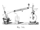 Dalton Method.