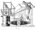 Steam machine from a ship.