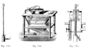 Machine for making more powerful flames.