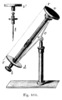 Experiment of Mr. Pouillet.