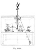 Rheometer multiplier.