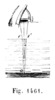 Water refraction IV.