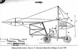 Draft Plane