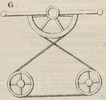 Brown - figure 006