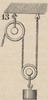 Brown - figure 013