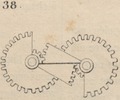 Brown - figure 038