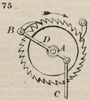 Brown - figure 075