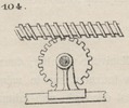 Brown - figure 104