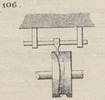 Brown - figure 106