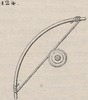 Brown - figure 124