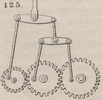 Brown - figure 125