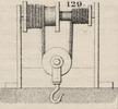 Brown - figure 129