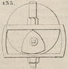 Brown - figure 135