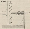Brown - figure 136