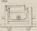 Brown - figure 139